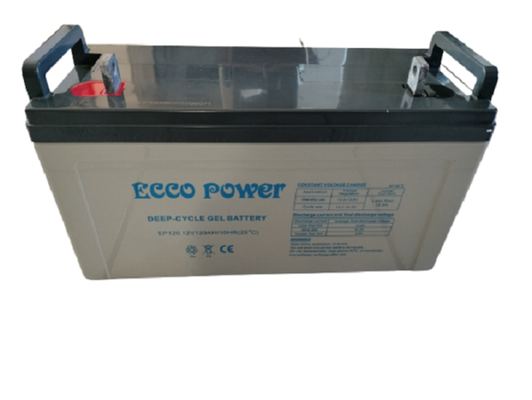 Ecco Power battery