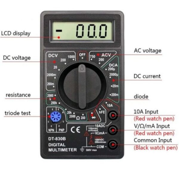 multimeter